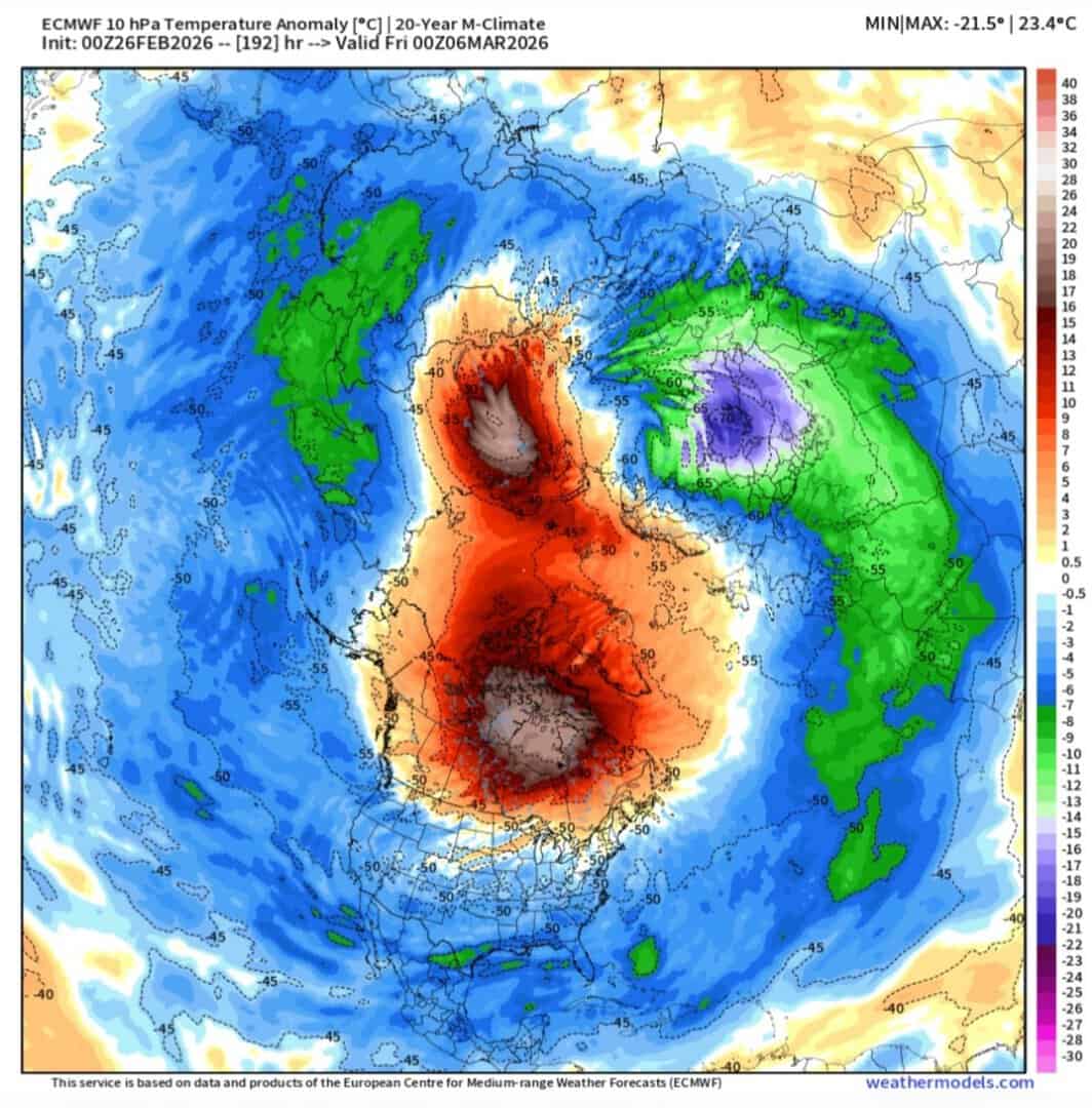 Cambio meteo 5 9 marzo