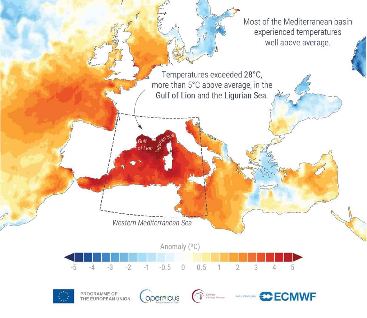 Meno sale piu calore in superficie