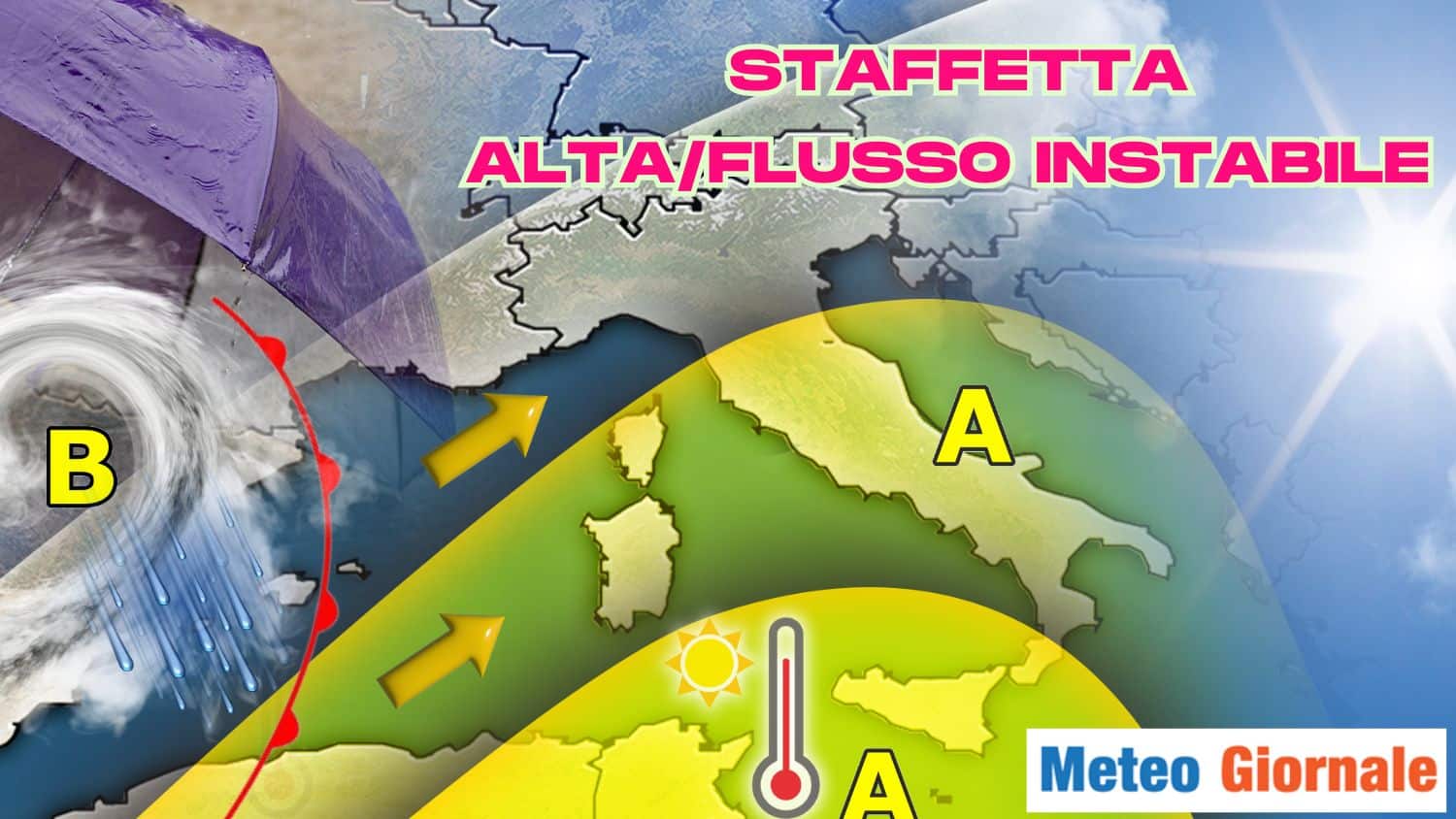 Prossimi 15 giorni: tra alta pressione e flusso instabile atlantico. Tutte le piogge e le aree più siccitose