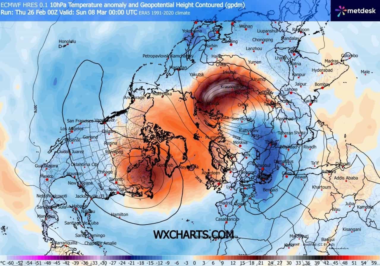 fine stagione meteo cambia tutto