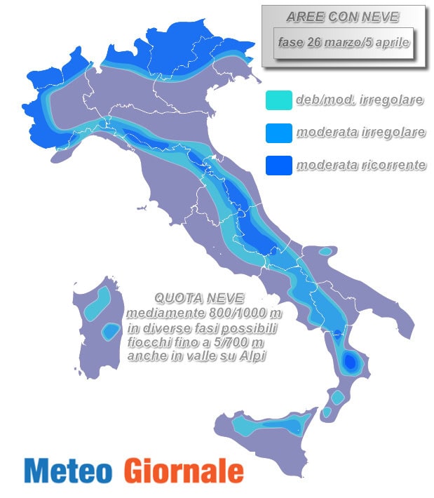 10 giorni neve 2