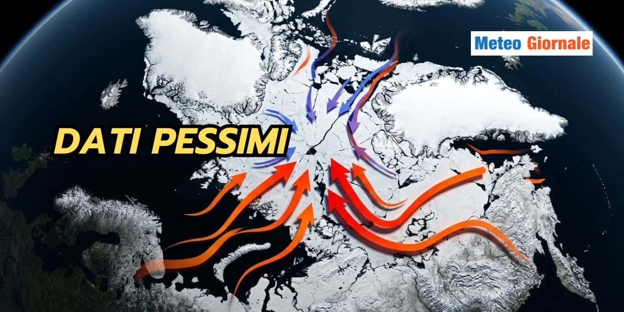 Meteo: PESSIME notizie dall’estensione dei ghiacci dell’Artico, ecco cosa sta accadendo