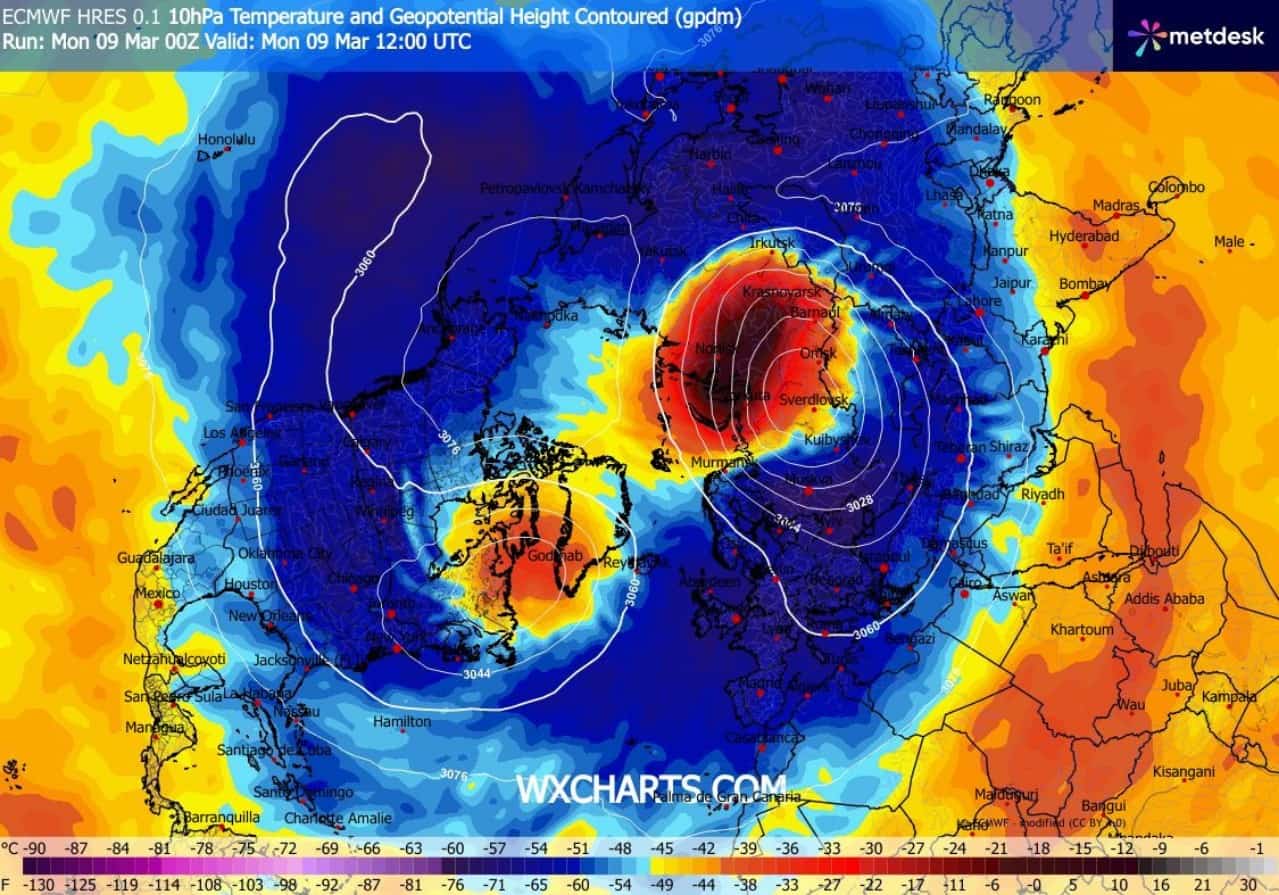 Final warming meteo