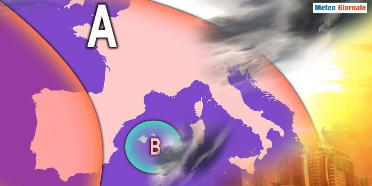 Scenari un po' più turbolenti