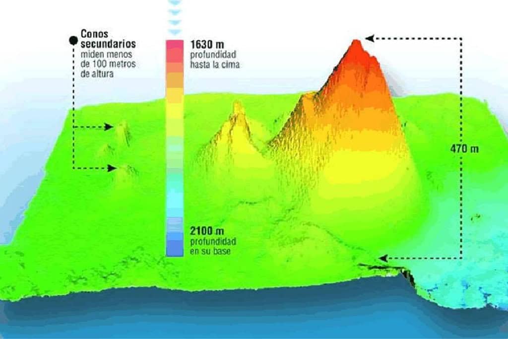Grosso vulcano sottomarino nelle Canarie è la causa dei nuovi terremoti