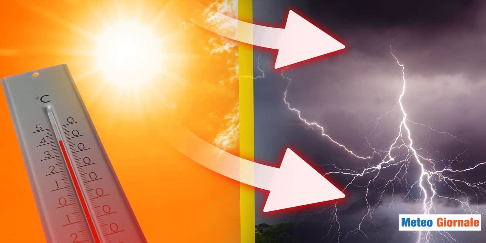 ANTICICLONE e CALDO estivo: ci risiamo. Il Meteo è pronto al ribaltone stagionale