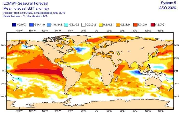 el nino agosto sett ottobre