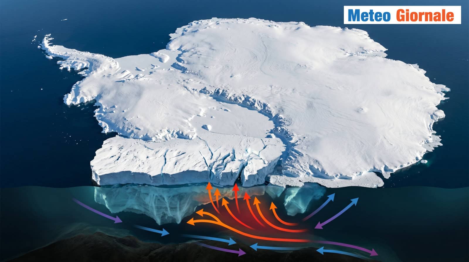 Sotto l’Antartide c’è acqua calda: la rivelazione che cambia le previsioni