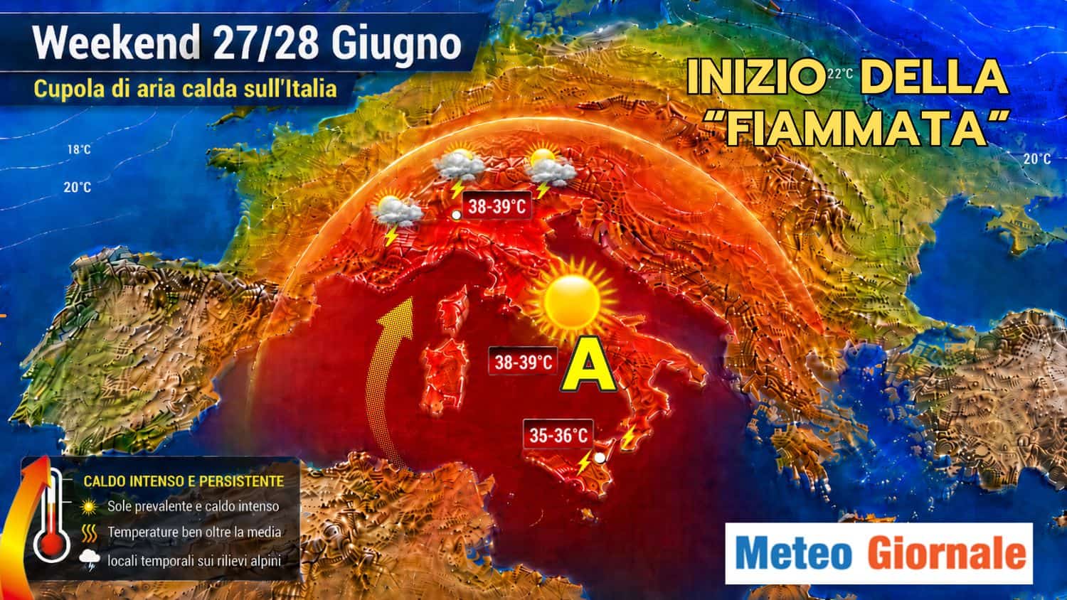 Arriva la FIAMMATA: questo weekend, l’ultimo di giugno, si toccheranno i 39/40°