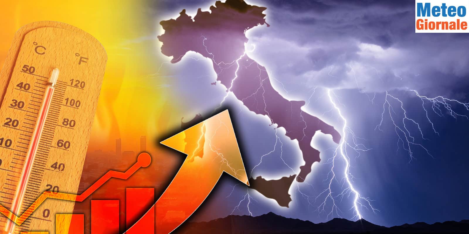 Meteo di Luglio, tra mille domande emerge sempre una risposta: gli estremi