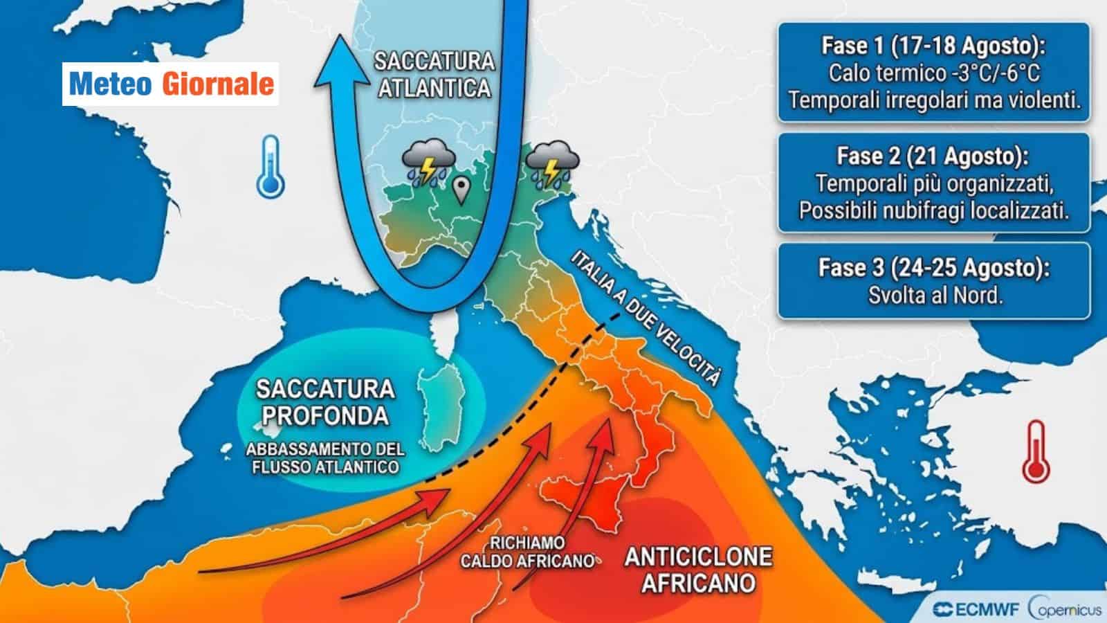 Calo termico dopo Ferragosto: tre attacchi temporaleschi in queste date, ma l’Estate resiste