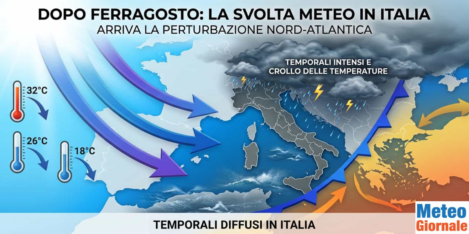 Conferme dopo Ferragosto, i modelli vedono la svolta: crollo termico e possibile maltempo