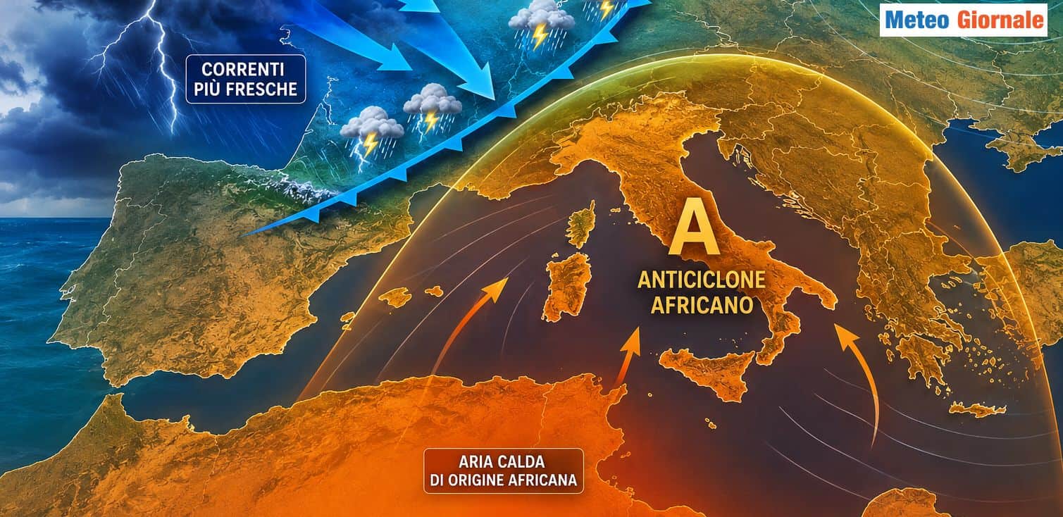 Ferragosto di grande caldo, ma l’anticiclone africano sta per cedere