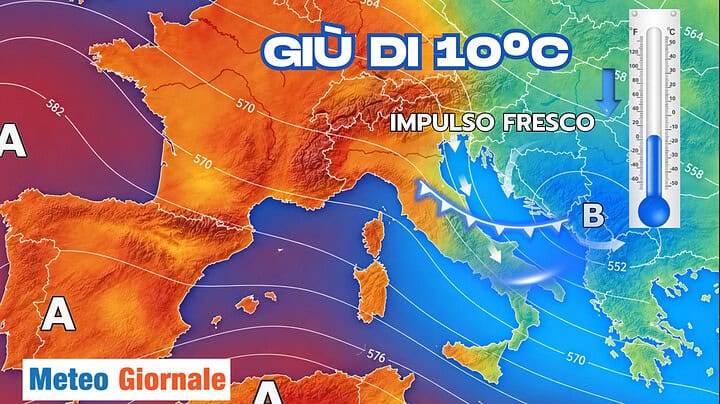 Calo termico di 10°C e 4 giorni sotto media: ecco dove di più