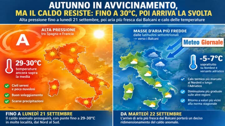 Caldo fuori stagione fino a lunedì 21 settembre, poi aria fresca