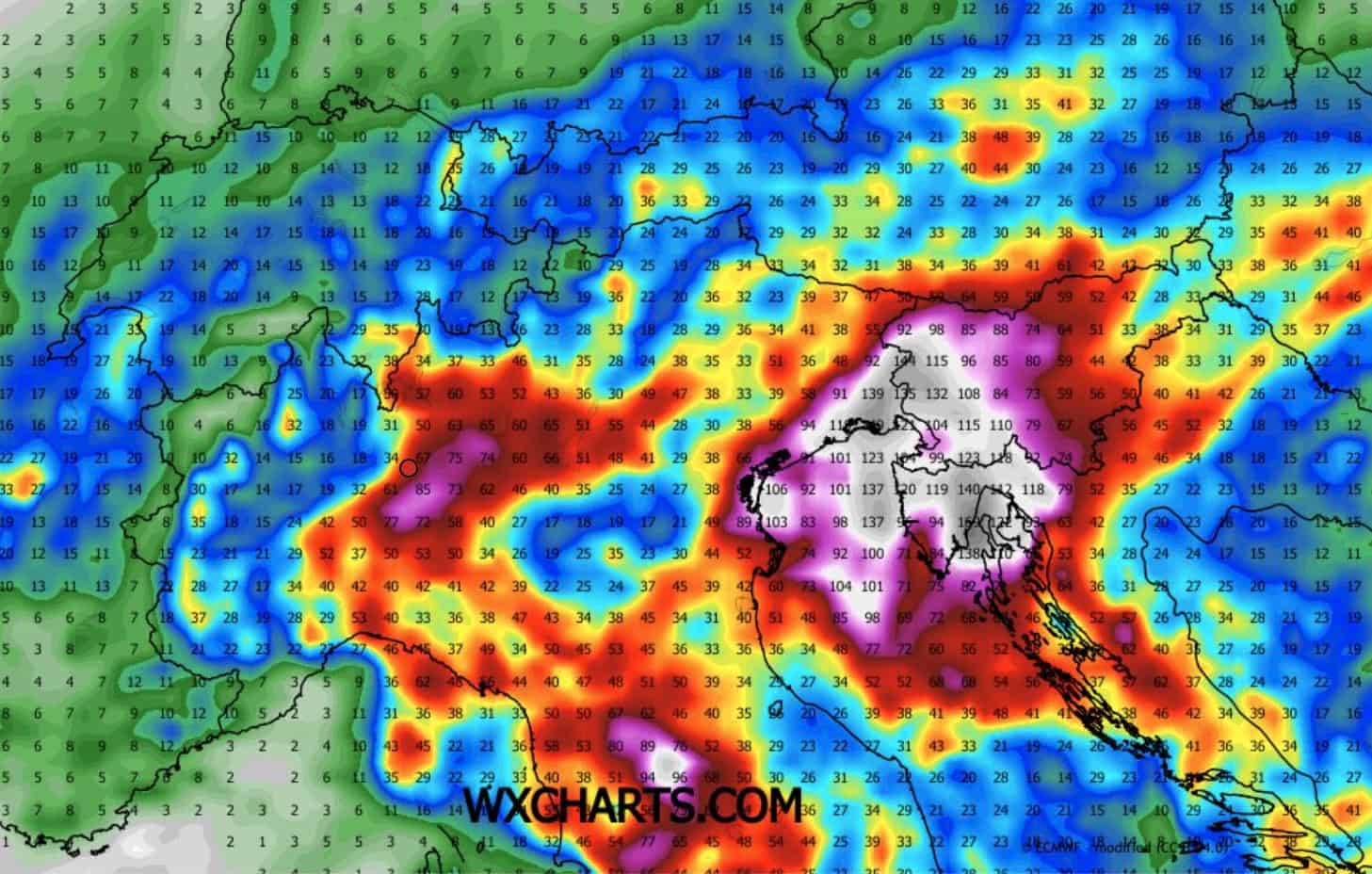 ecmwf