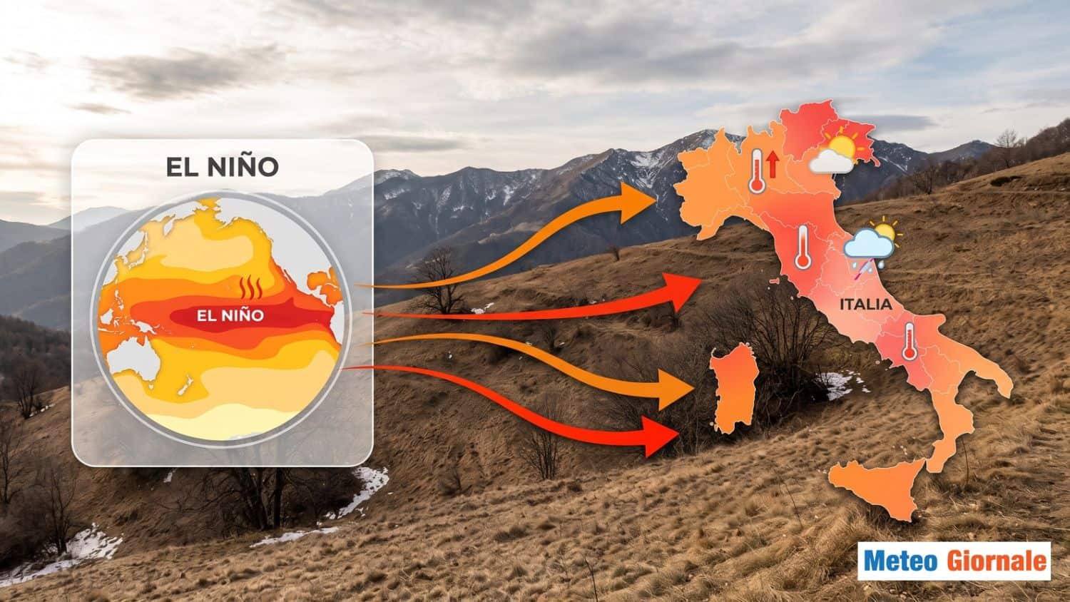 Inverno 2026-2027: El Niño spinge verso il mite, ma c’è un’incognita 1 Inverno 2026 2027 El Nino spinge verso il mite ma ce unincognita