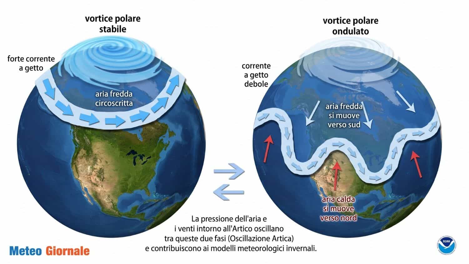 Vortice Polare, ECMWF vede uno Slplit precocissimo 2 Vortice Polare effetti di uno ondulato ap