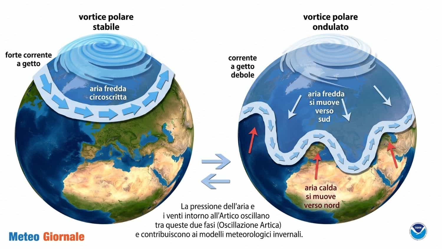 Vortice Polare, ECMWF vede uno Slplit precocissimo 1 Vortice Polare effetti di uno ondulato p